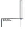 Multi band Dipole base station,  Antennae