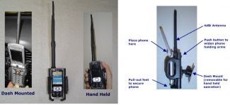 Cradle Antenna 4dBi with dash mount, 2100MHz